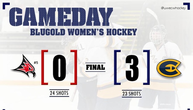 Women's Hockey takes down No. 5 Falcons